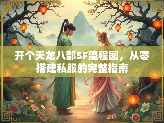 开个天龙八部SF流程图，从零搭建私服的完整指南