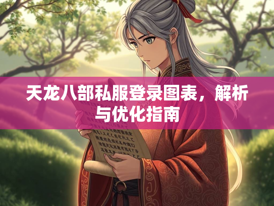 天龙八部私服登录图表，解析与优化指南  第3张