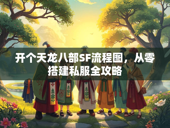 开个天龙八部SF流程图，从零搭建私服全攻略